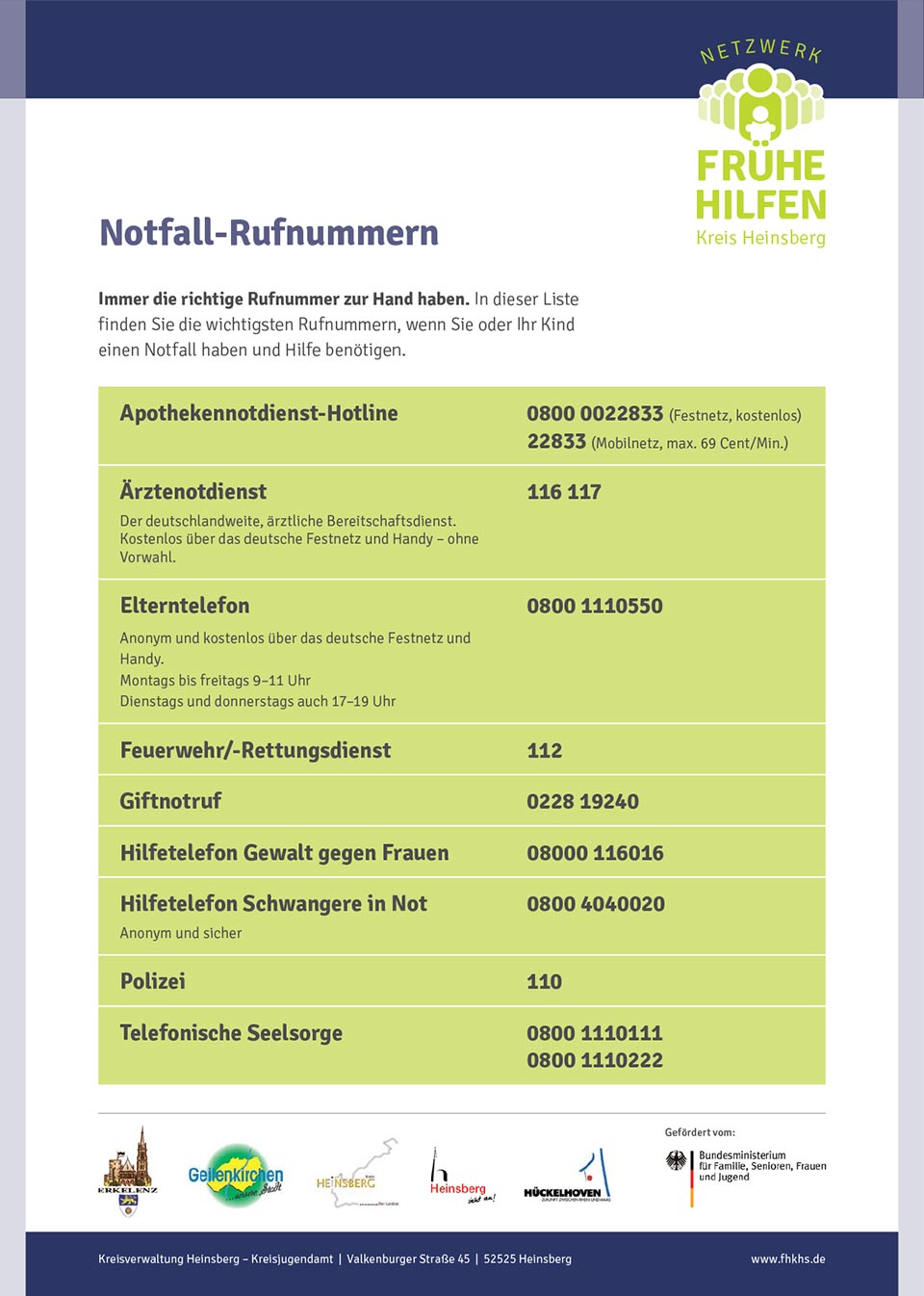 Vorschaubild Frühe Hilfen – Notfallrufnummern